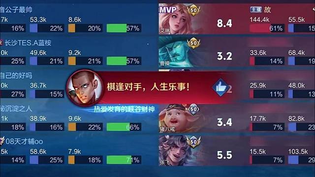 连胜的不知道怎么输，这一局的我不知道怎么赢。