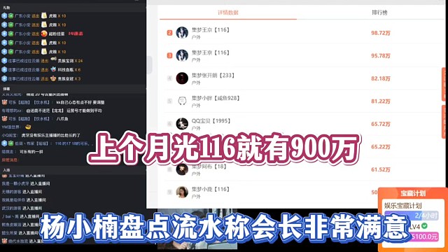 上个月光116就有900万，杨小楠盘点流水称会长非常满意！