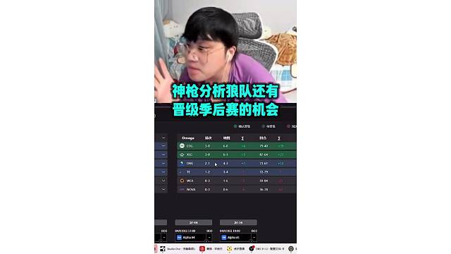 神枪分析狼队还有晋级季后赛的机会
