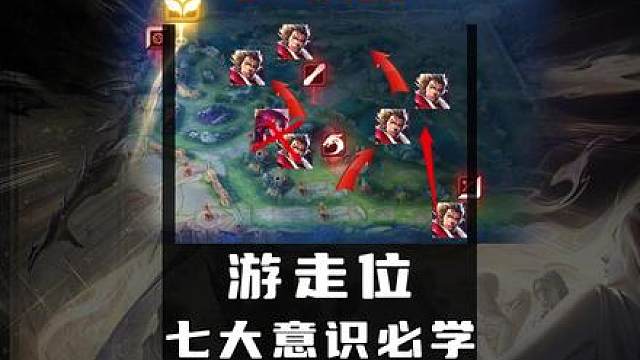 游走位必学、必会七大意识，别再瞎逛了！