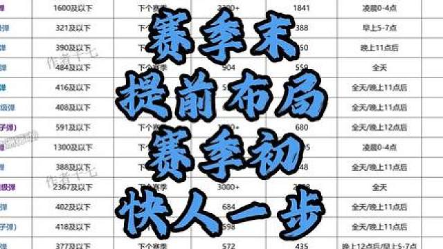 挑战从零开始教会你倒子弹十五