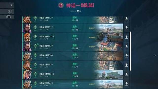 32岁一女的又又又上神话啦！