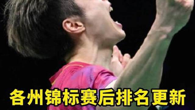 恭喜石宇奇重回世界第一