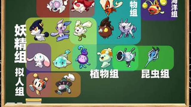 官方送的16颗异色蛋千万别选错