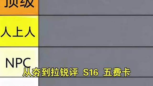 【从夯到拉】锐评S16解锁五费卡整个赛季排名！