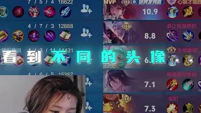 不同头像不同的态度 -