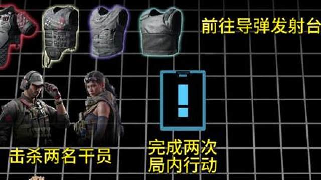 S9新赛季3x3一阶段速通攻略 七局速通