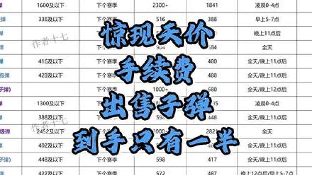 挑战从零开始教会你倒子弹十八