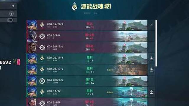 这就是“国服一”的含“金”量吗？