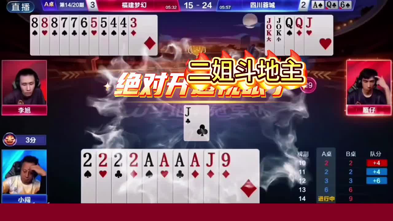 三个最大的单