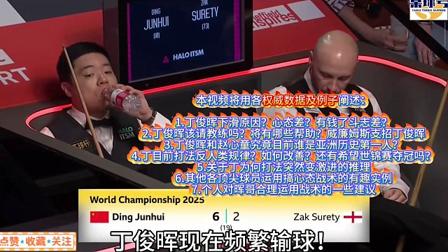 用权威数据论证球迷感兴趣的系列问题：丁俊晖究竟为何下滑？还是亚洲第一吗？如何改善打法及处境？并举实例