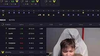 DANK1NG分析IEM里約的MVP可能性：donk和ZywOo誰贏誰是MVP…呃？！還有一人？？！