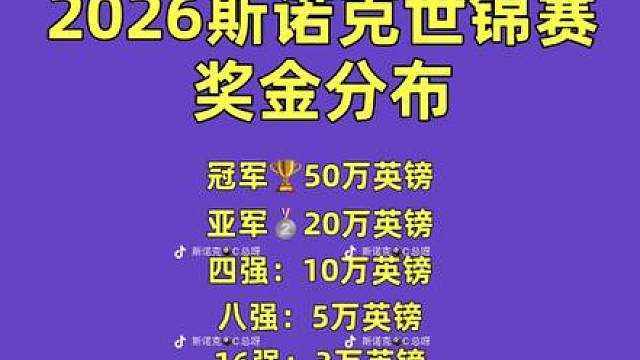 2026斯诺克世锦赛奖金分布！谁将在克鲁斯堡登顶夺冠？