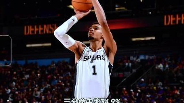 恭喜文班亚马当选年度最佳防守球员，他成为历史首位全票的DPOY，也是历史最年轻的DPOY！