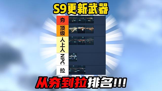 三角洲行动：S9武器强度排名！大洗牌！！