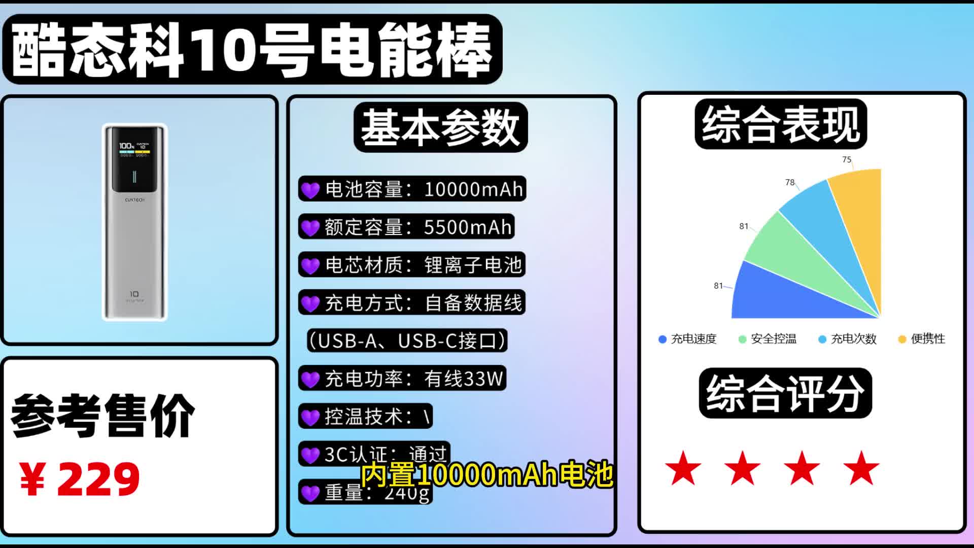 哪种手机充电宝质量好又耐用？好用又耐用充电宝推荐，耐用充电宝选购技巧_