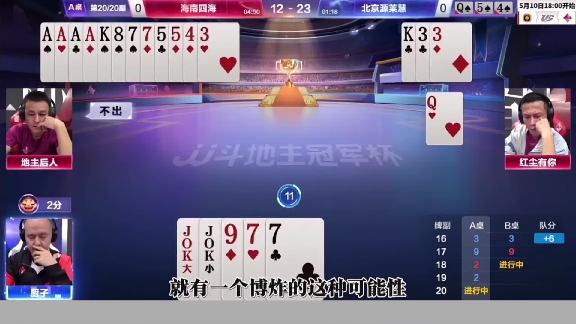 厨子视角外面还有四个尖