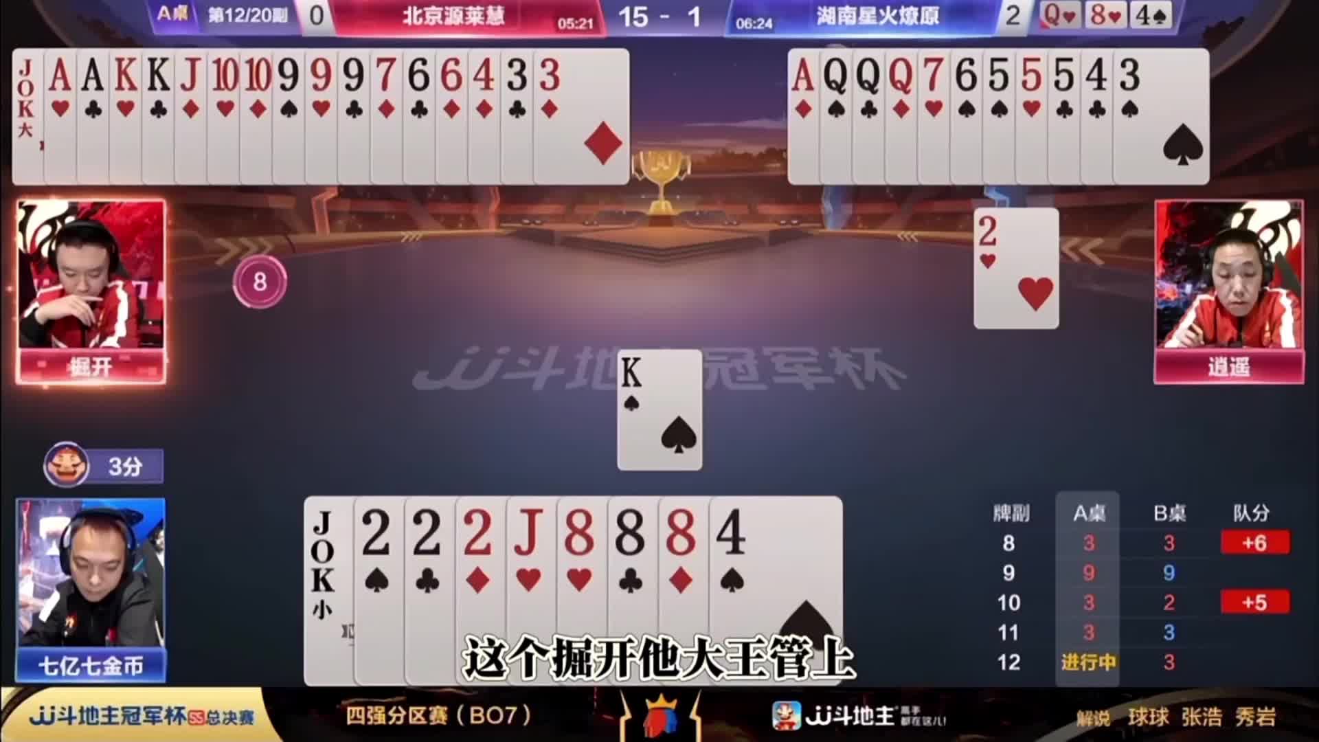 这局七亿七可是真头疼啊