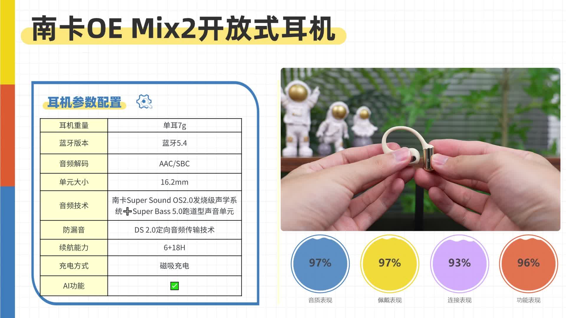 2026年开放式耳机推荐合集