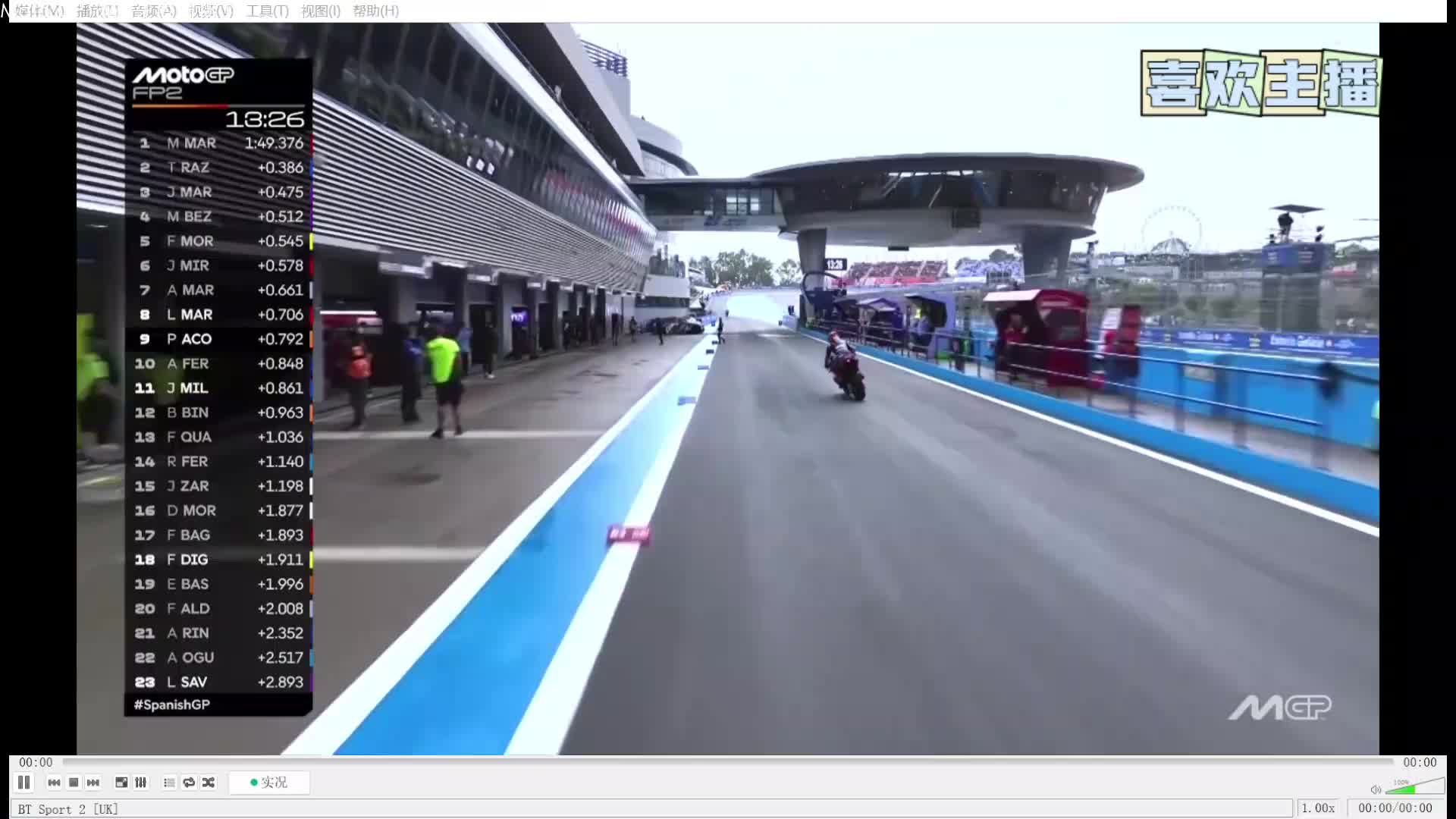 MotoGP 西班牙站 资格赛 2026