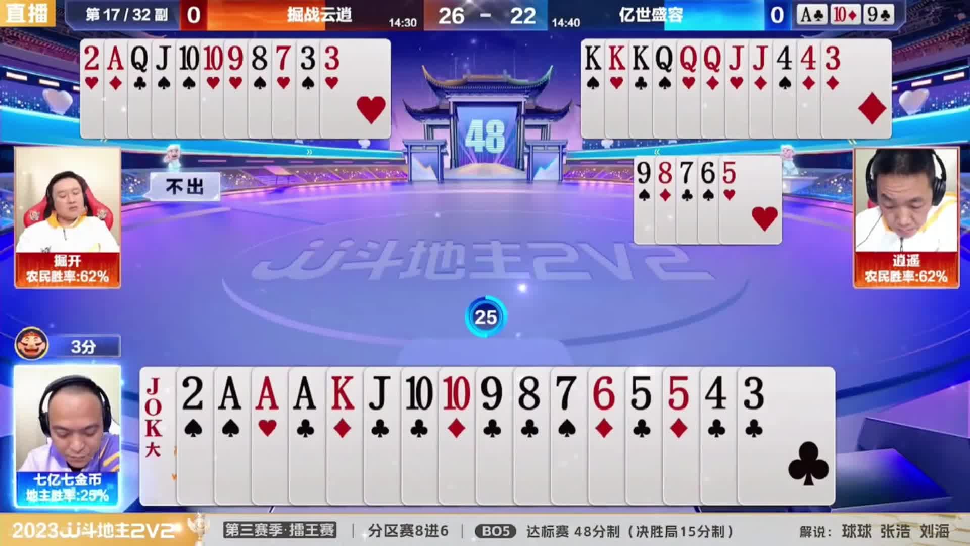 掘开真的开天眼了