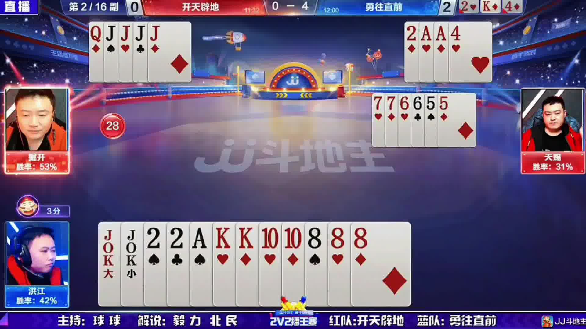 真的是出