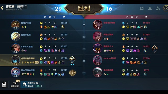 什么逆天阵容被压六分多钟才有起色