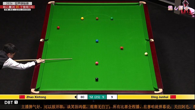 祝贺赵进八强祝福主任更强