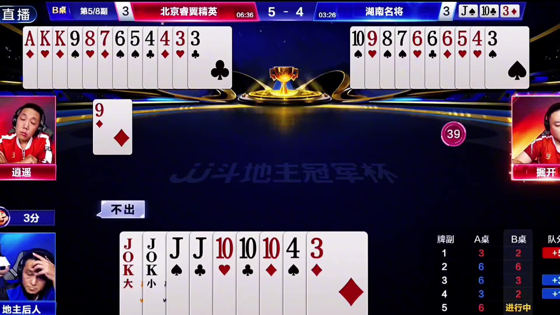 逍遥对k没管控了