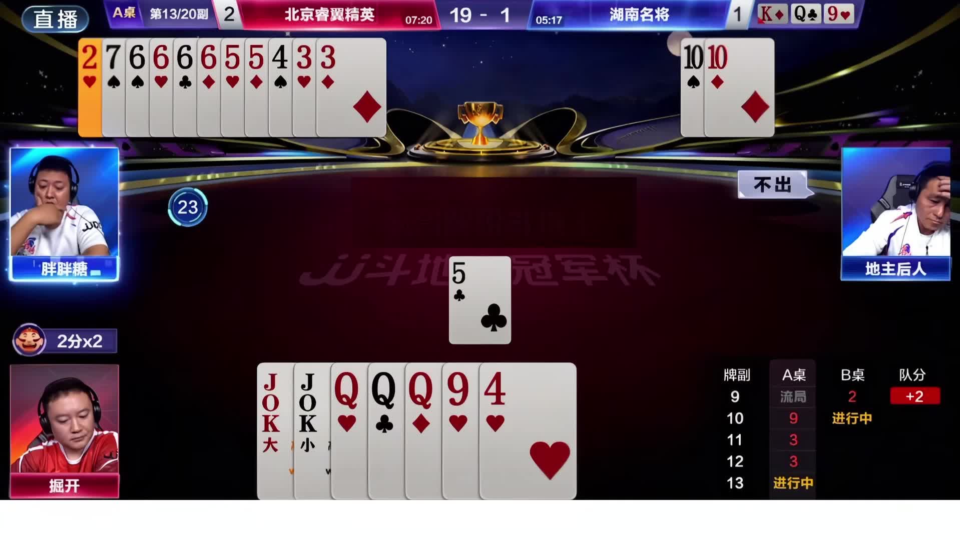 扮猪吃老虎
