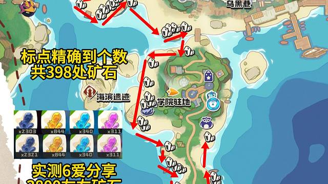 全网最全最细跑矿路线。标点精确到个数，共398处矿石，实测6爱分享3800左右矿石
