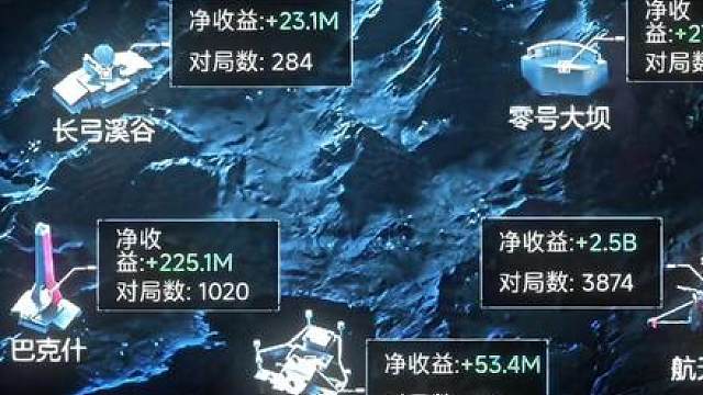 那天她说航天的风很大，她想去看看之后再也没回来了