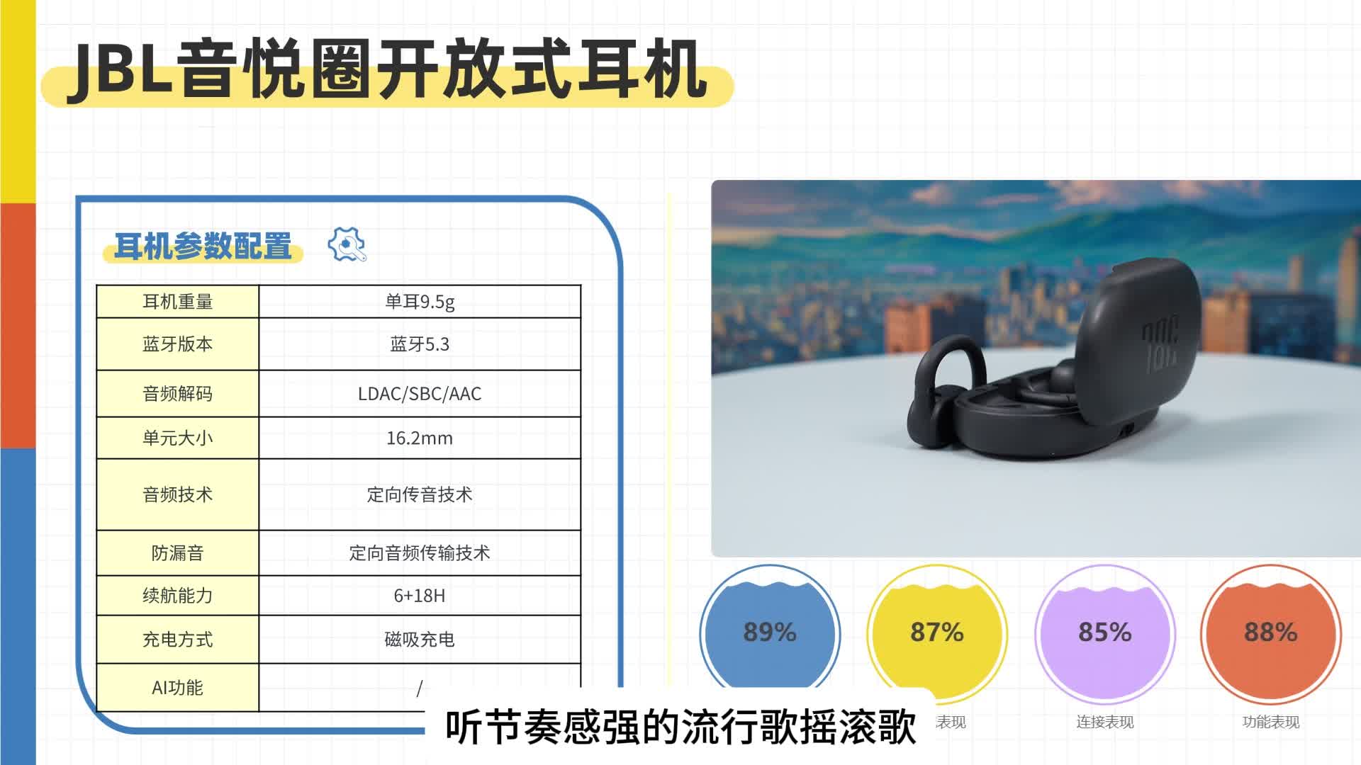 2026年热门的开放式耳机推荐合集
