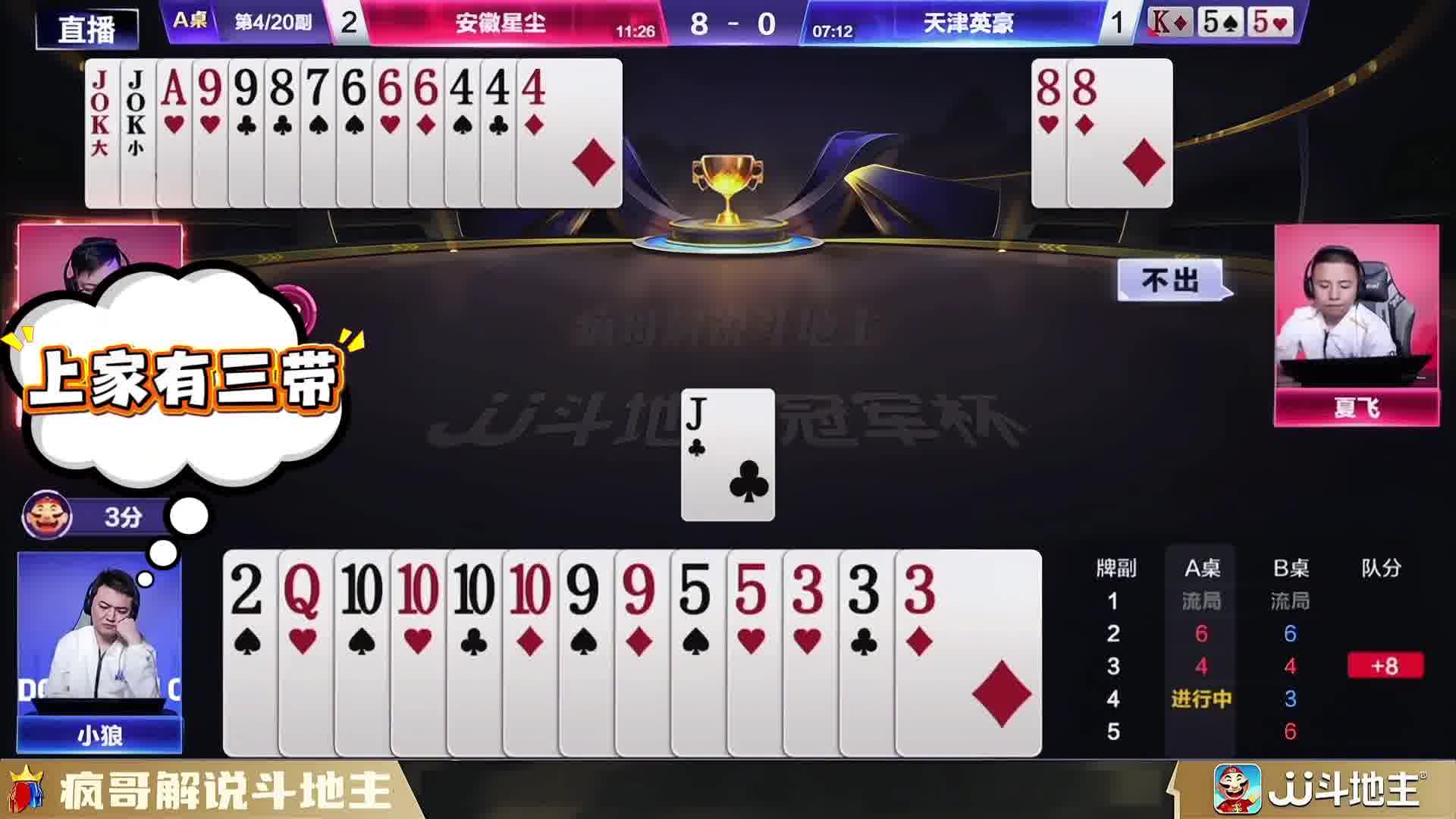 是时候展现真正的技术了