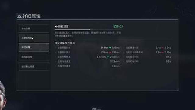 别再乱改M7了，你乱改的M7弱得甚至不如高导腾龙！