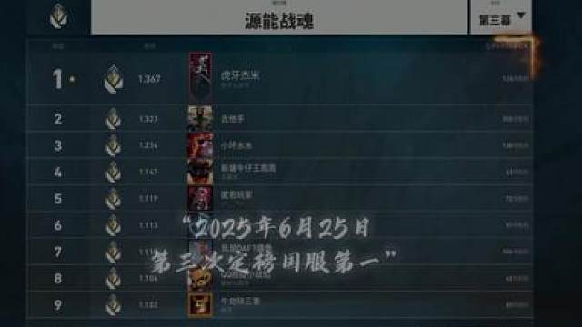 终于要在这里相会，我即将来到