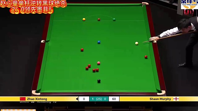 世锦赛赵心童落后60单杆逆转黑球绝杀！2：0领先墨菲！#赵心童 #墨菲 #赵心童VS墨菲 #吴宜泽