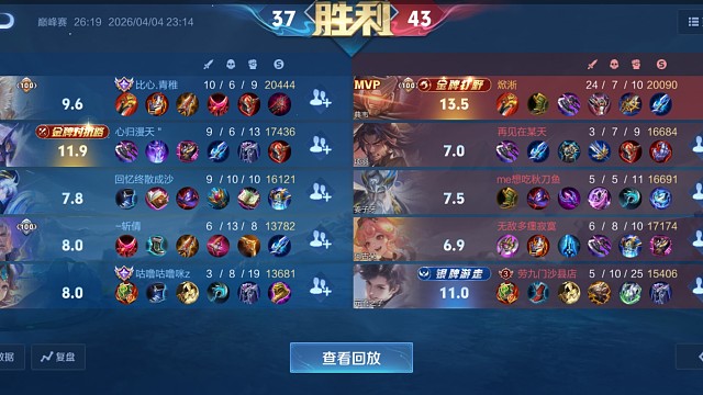 匹配到一群猪队友。