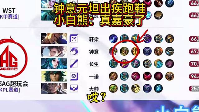 钟意元坦出疾跑鞋，真嘉豪了