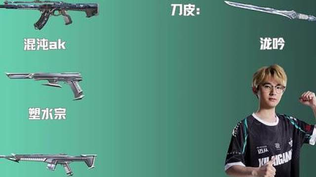 新套装让塑水宗再次伟大？职业赛场全是塑水宗！ 来看看vct cn北京季后赛一日选手都在用什么皮肤？