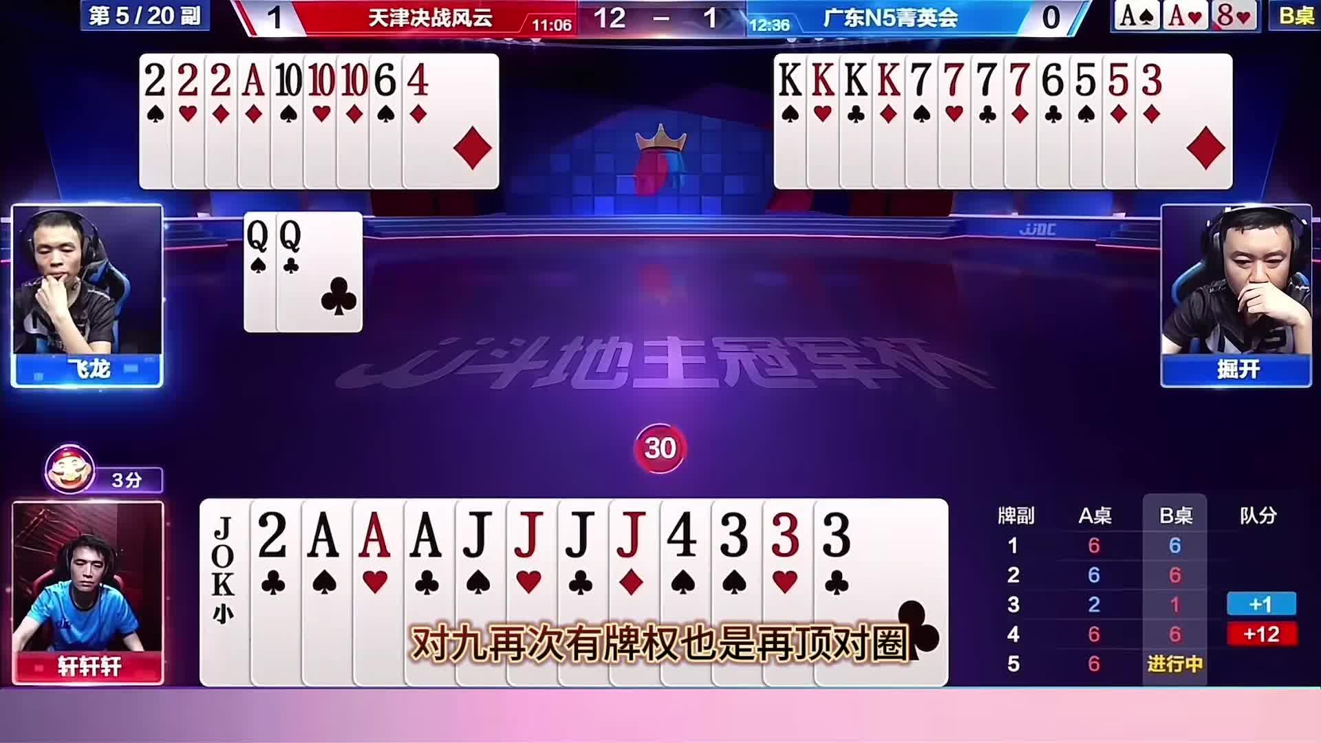 掘开通过这个对圈也能认定同伴必有对圈