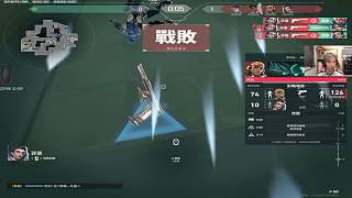 自曝大專學歷曾是體育生
