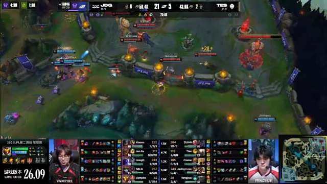 恭喜 JDG 1-0 TES
人头 JDG 26-5 TES
时长26：24
一血48秒被TES拿下