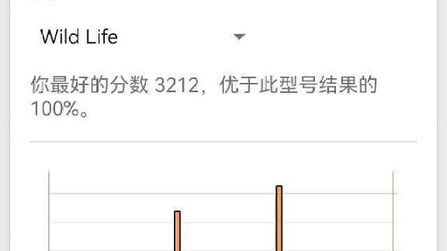 麒麟985大战3DMARK（Nova7性能模式 主动散热）