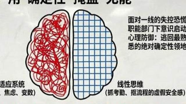 揭开大公司病底牌，看懂职能部门脱离一线拖垮公司的三个致命拐点。