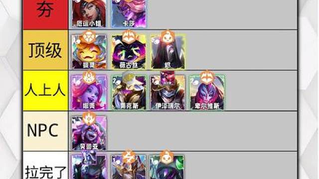 锐评S17赛季上分阵容强度排名！这套阵容硬玩都能上王者