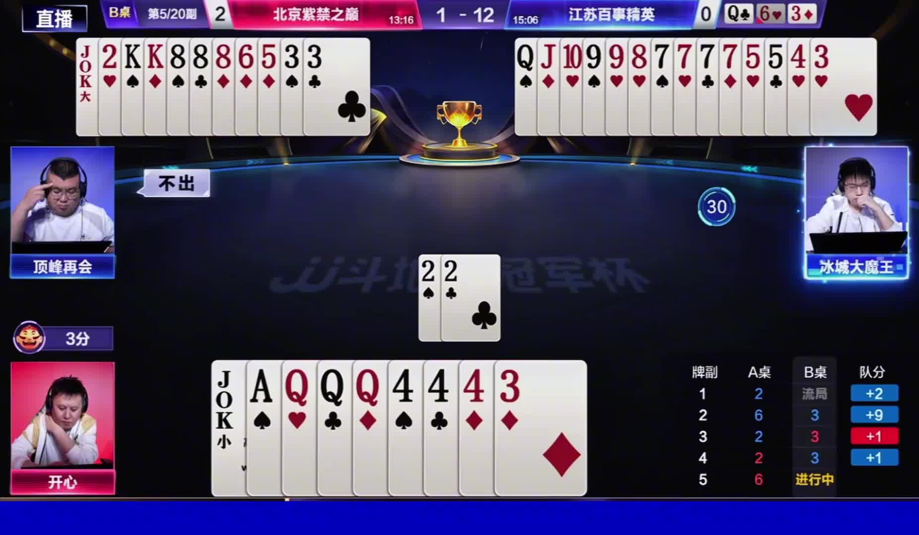 北京紫禁之巅4。0江苏百事精英！开心MVP！ 北京晋级16强
