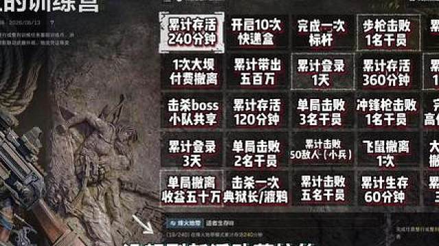 劳拉训练营逃课？切换模式就完事了！
