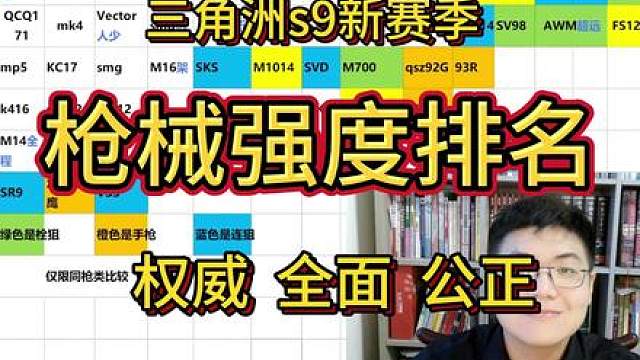 S9枪械强度排名：全面 权威 公正 三角洲枪械排名