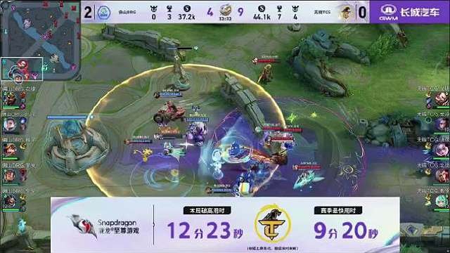 小乔游走全场带节奏，开团、控场、牵制样样能打，清弦拿下MVP实至名归！ ​​​